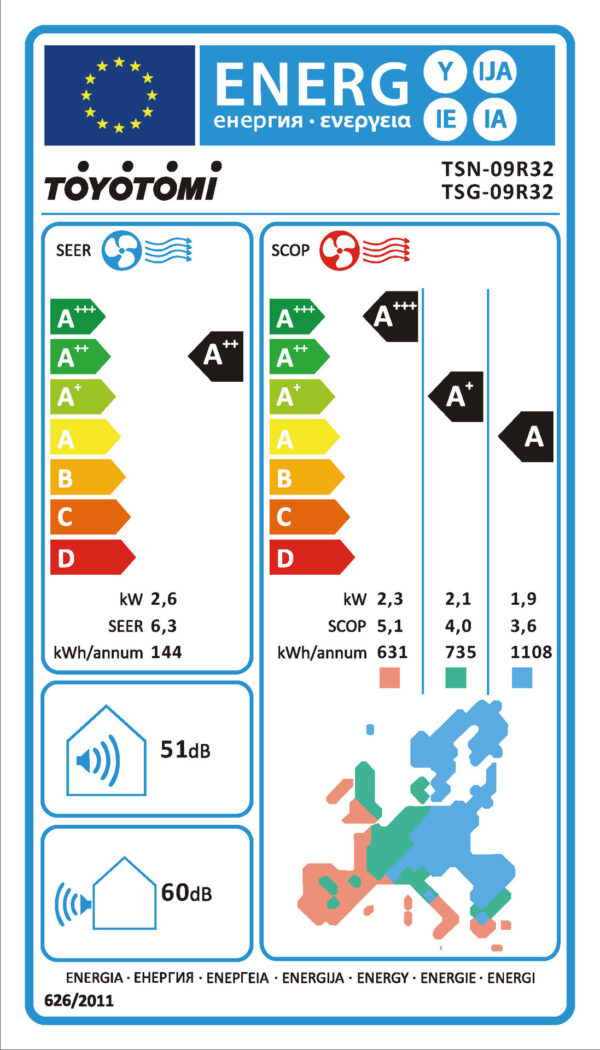 Toyotomi aire acondicionado Etiqueta eficiencia energética